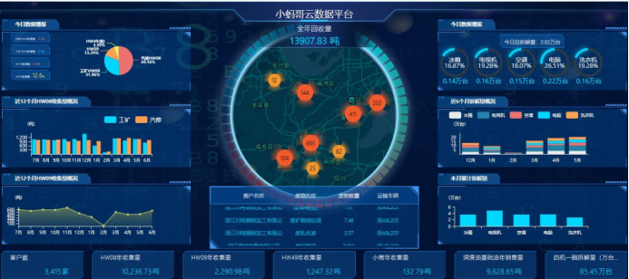 图/招股书