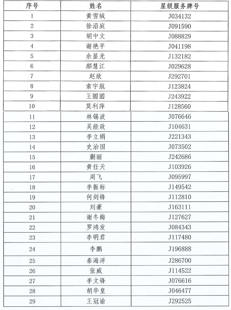 深圳市房地产中介协会图