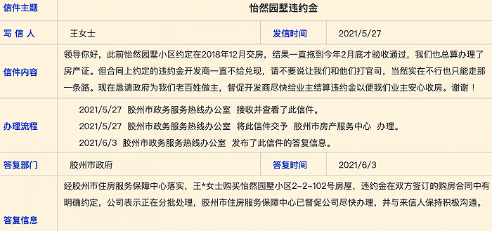 图片来源：青岛政务网