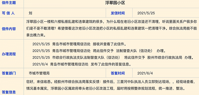 图片来源：青岛政务网