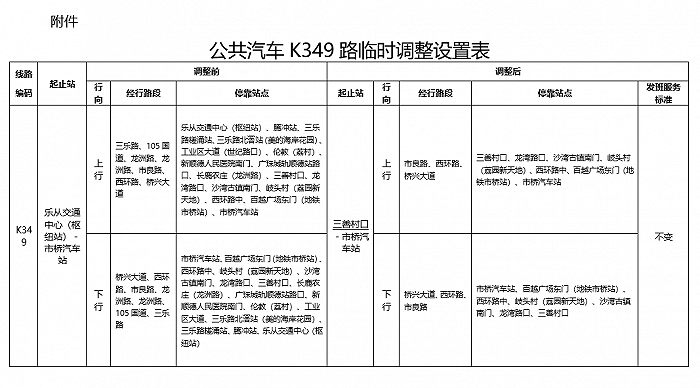 广州市番禺区临时调整3条经行佛山市公共汽车线路