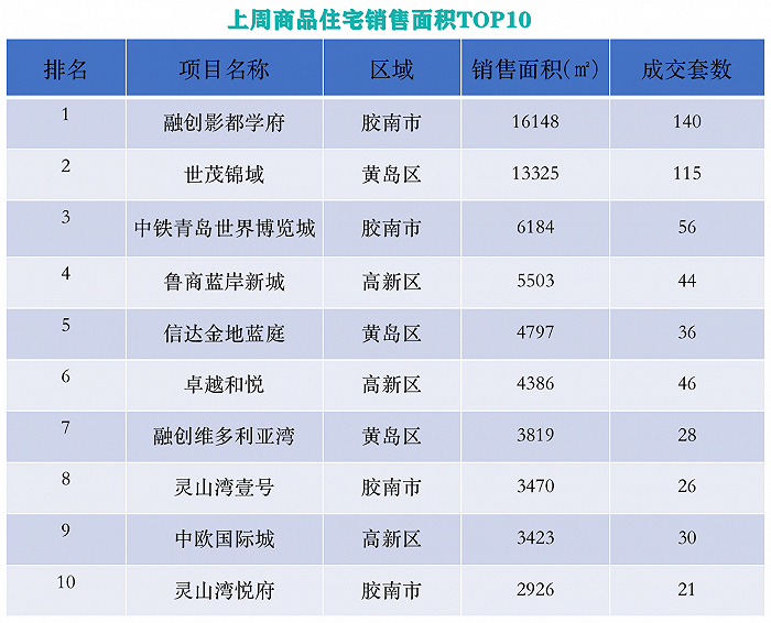 图片来源：卓易数据