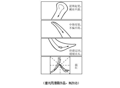 一撇一捺 道尽人生感悟