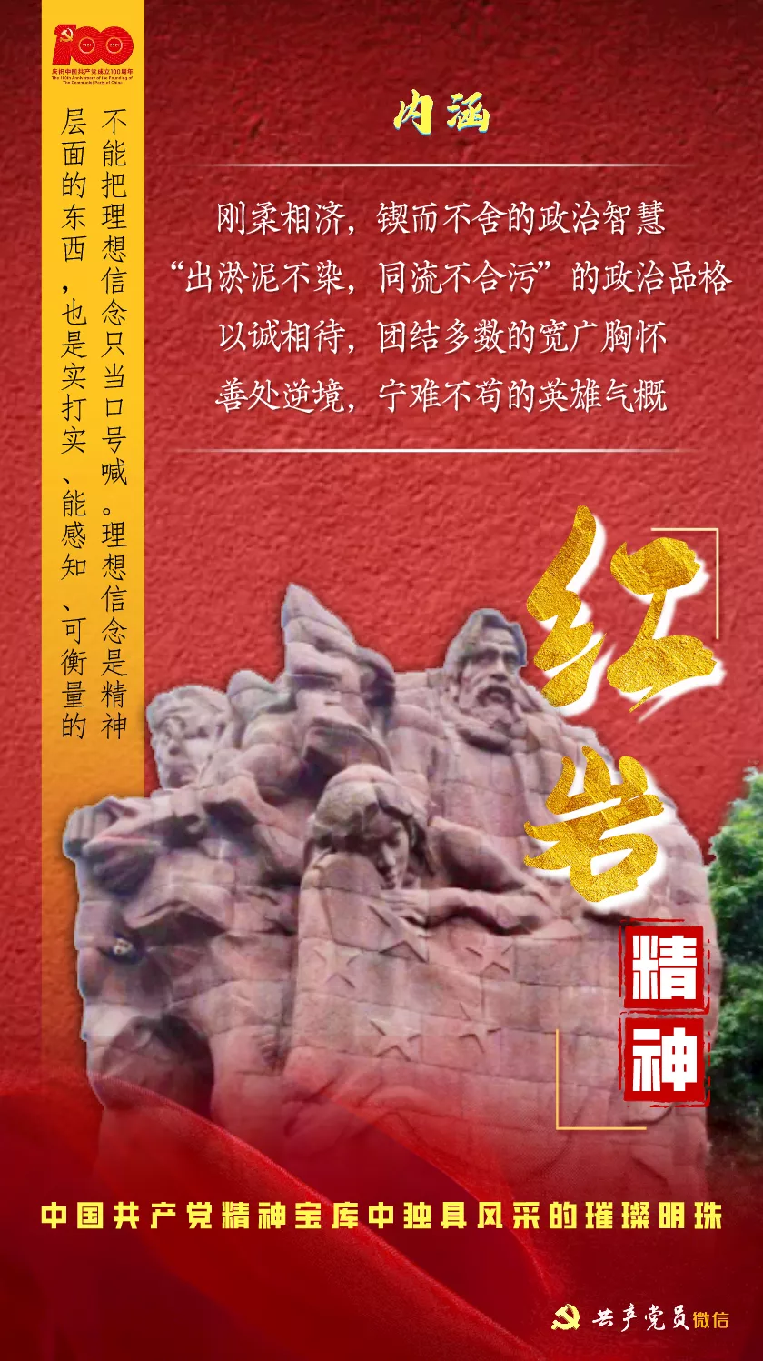 精神的力量第六集红岩精神铮铮铁骨铸忠魂不负韶华写青春