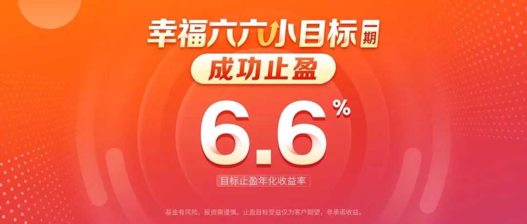 中欧财富基金投顾“幸福六六小目标”一期达标止盈！