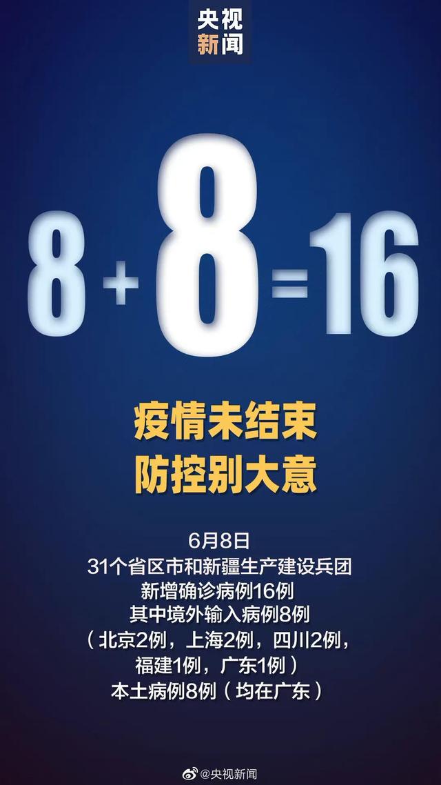 关注！31省区市新增确诊病例16例 广东新增8例本土确诊休闲区蓝鸢梦想 - Www.slyday.coM