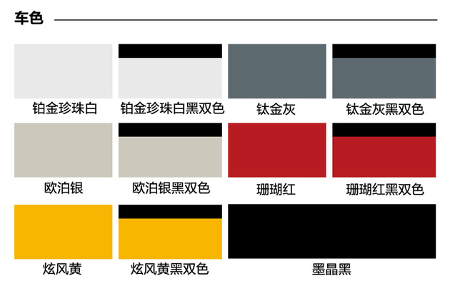 2020款c-hr车漆色卡由于此次c-hr只是年度小改款,所以在外观和内饰的