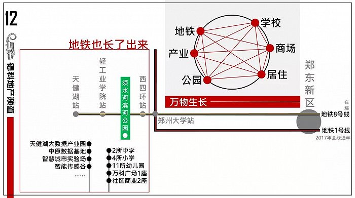 示意图