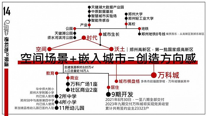 示意图