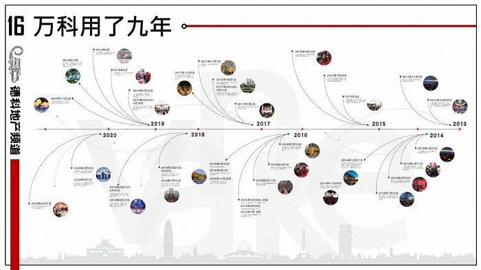 示意图