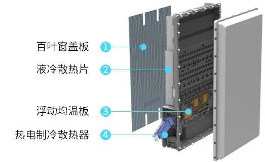 中信科移动5G答卷，赞！