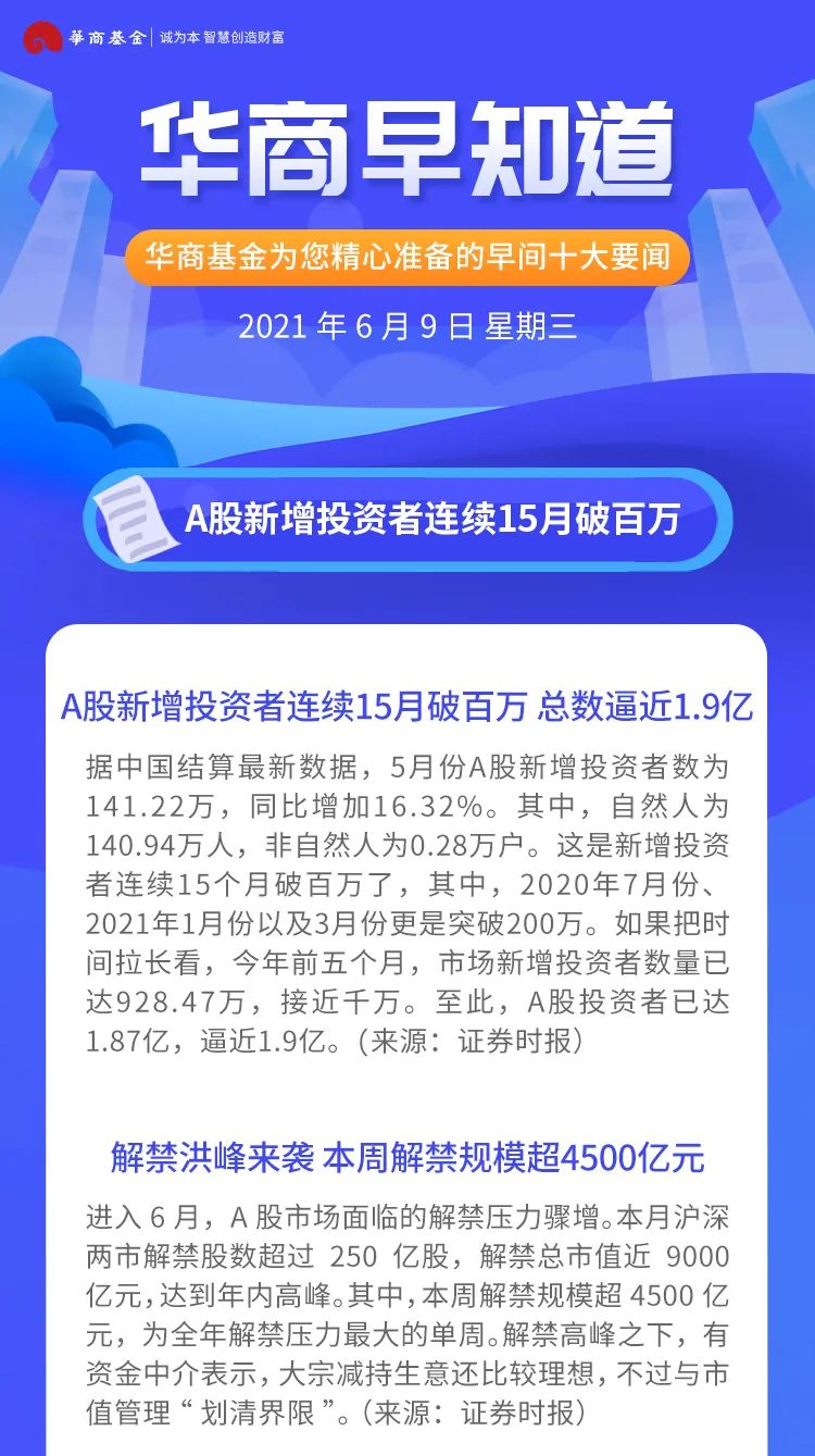 “华商早知道 | A股新增投资者连续15月破百万 总数逼近1.9亿