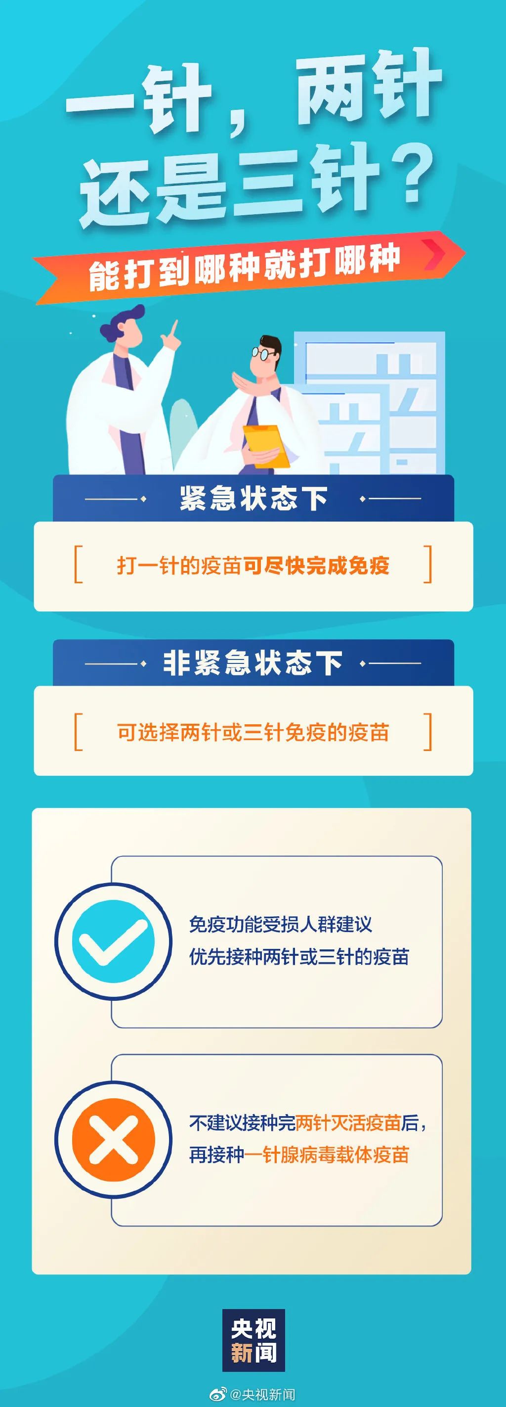 来源|深圳卫健委广东疾控央视新闻深圳大件事编辑 | 李一凡