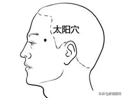偏头痛？按这两个穴位就可以有效缓解休闲区蓝鸢梦想 - Www.slyday.coM