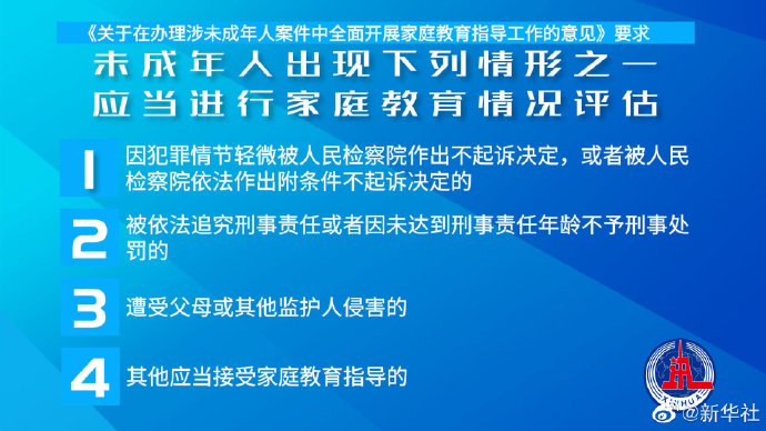 最高检等三部门：未成年人犯罪等情形应进行家庭教育情况评估