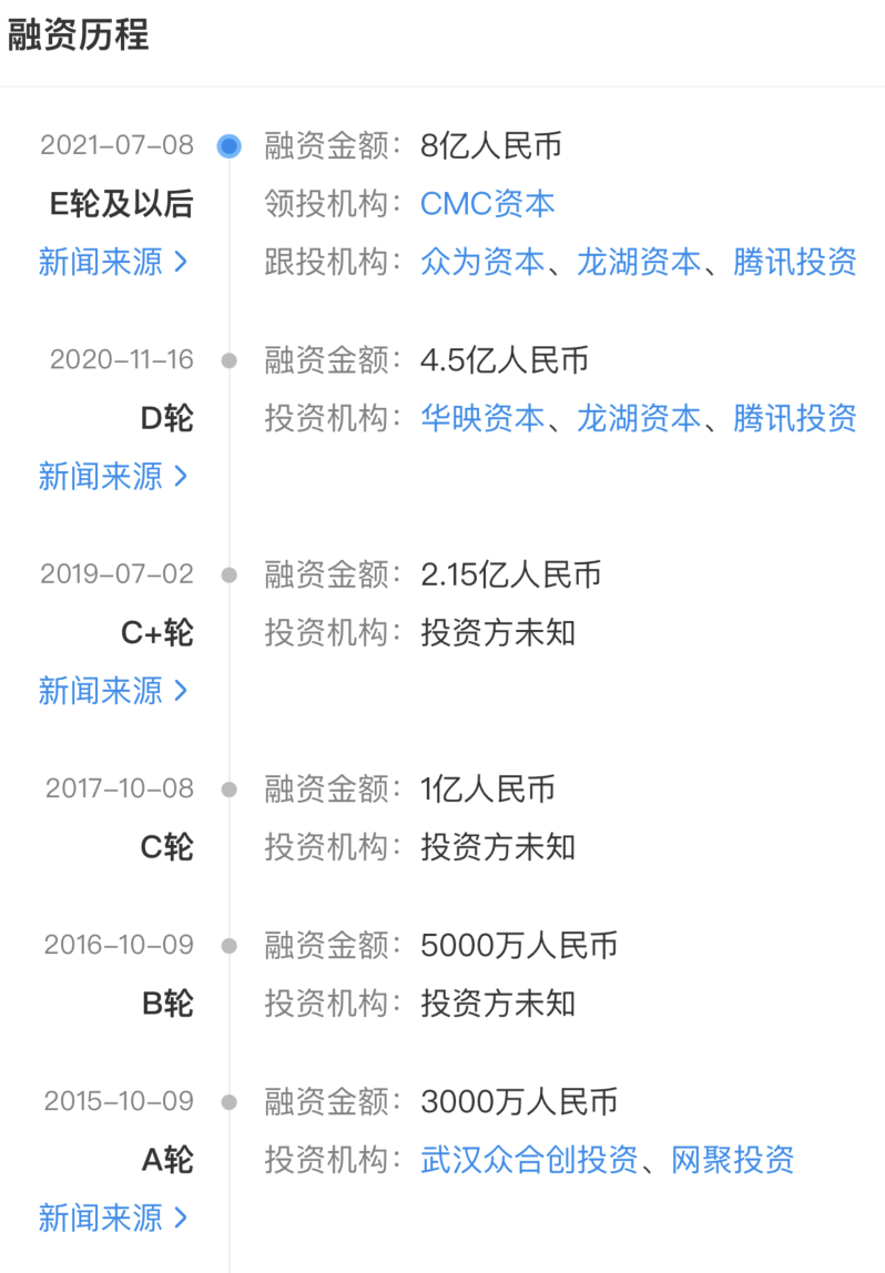 又一头部餐饮品牌出事！门店惊现老鼠尸体，员工淡定捡起丢后厨？企业紧急致歉，刚获8亿元融资休闲区蓝鸢梦想 - Www.slyday.coM