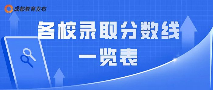 “5+2”区域省级示范性普通高中录取结束