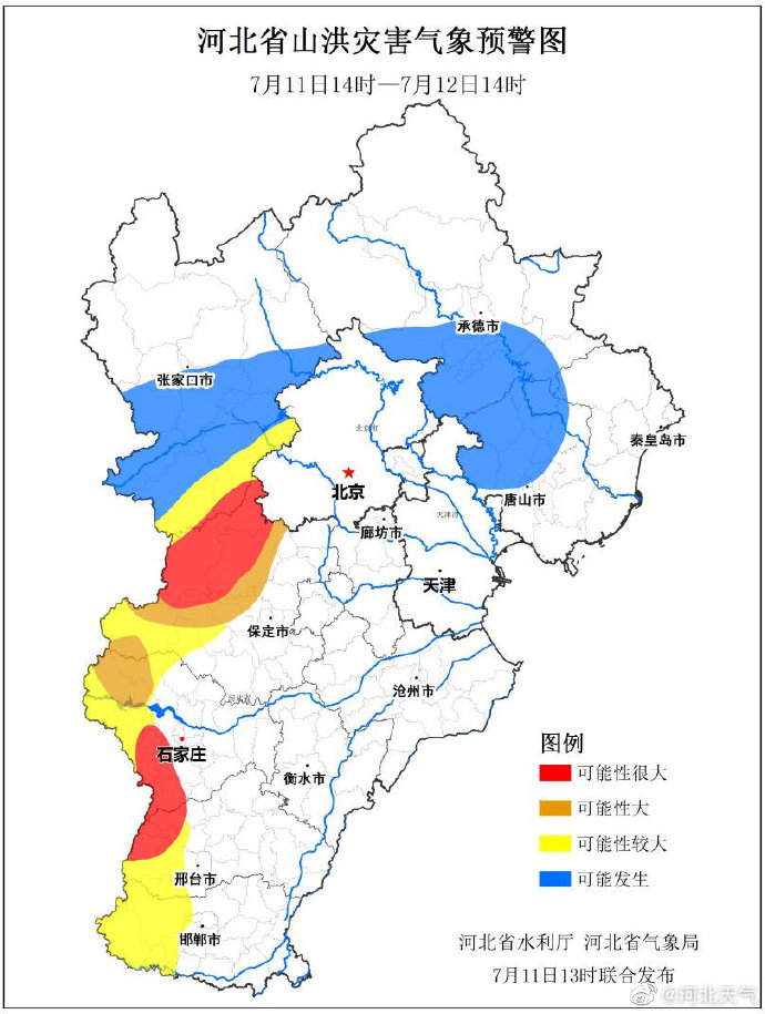 河北发布山洪灾害气象红色预警：石家庄、邢台等地局地发生山洪灾害可能性很大
