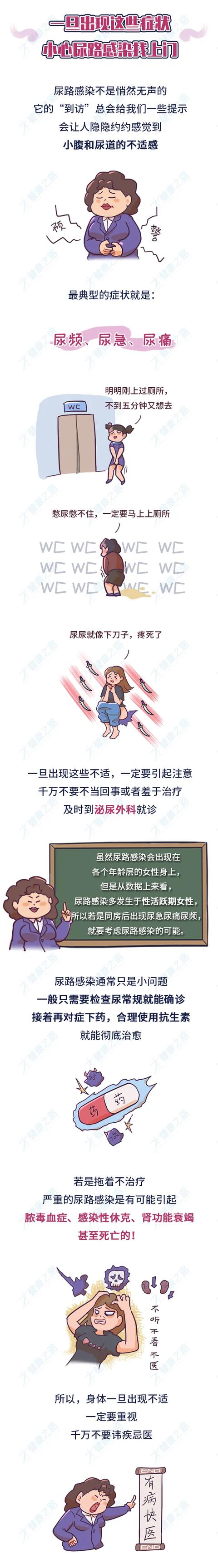 每2名女性就有1人得尿路感染经常尿急尿频尿痛的要小心