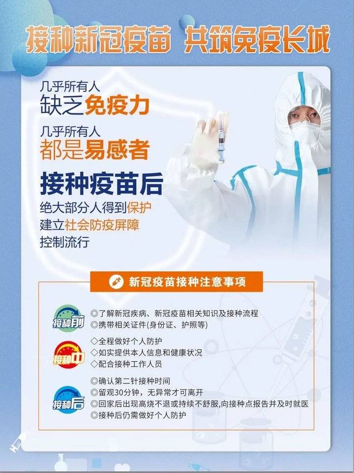 备孕期、哺乳期能接种吗？新冠病毒疫苗接种最新指南来了！