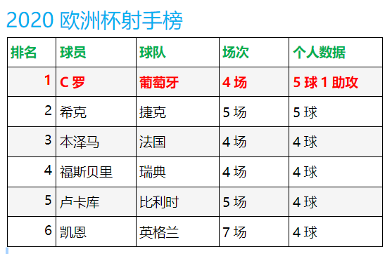 BAOYUTVB,COMZULIJIAN,COM