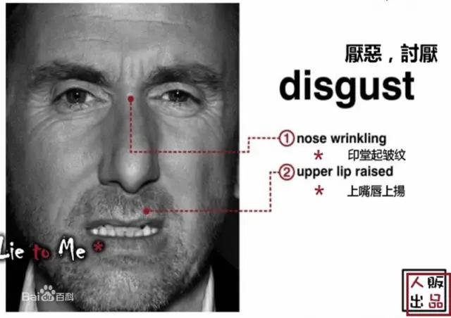 人性解码,微表情告诉你事实的真相|眉毛|表情|真相_新浪新闻