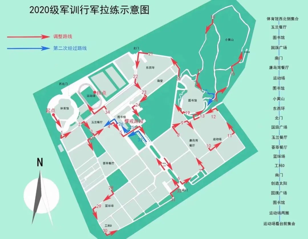 刚刚2020级军训拉练凯旋