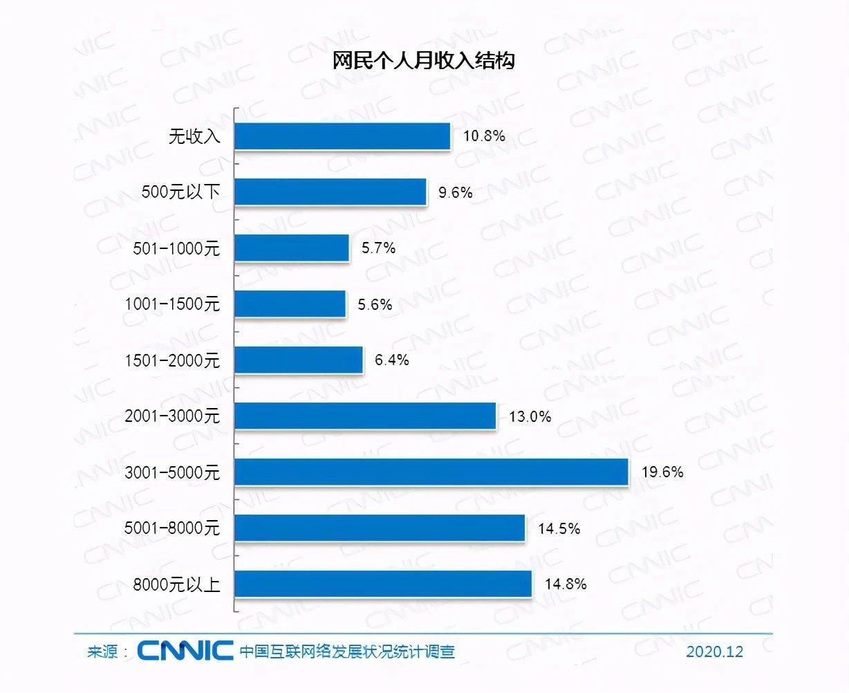 (图片来源:网信办)