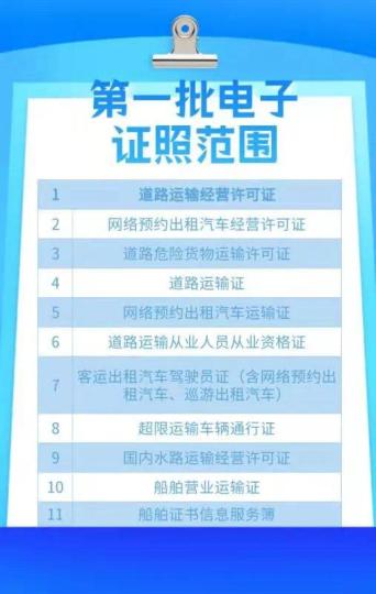 浙江第一批交通运输电子证照将于15日启用