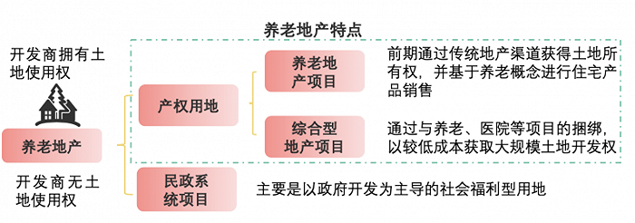 图源：头豹研究院