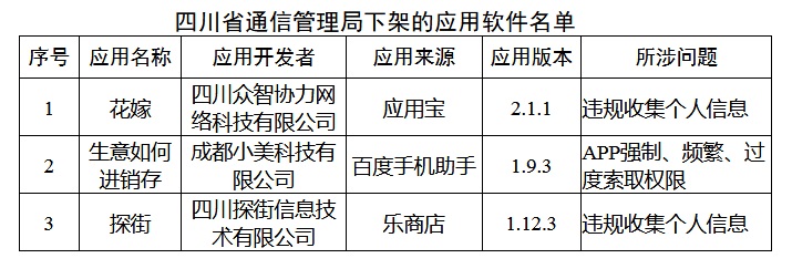 大小单双稳赚技巧集锦