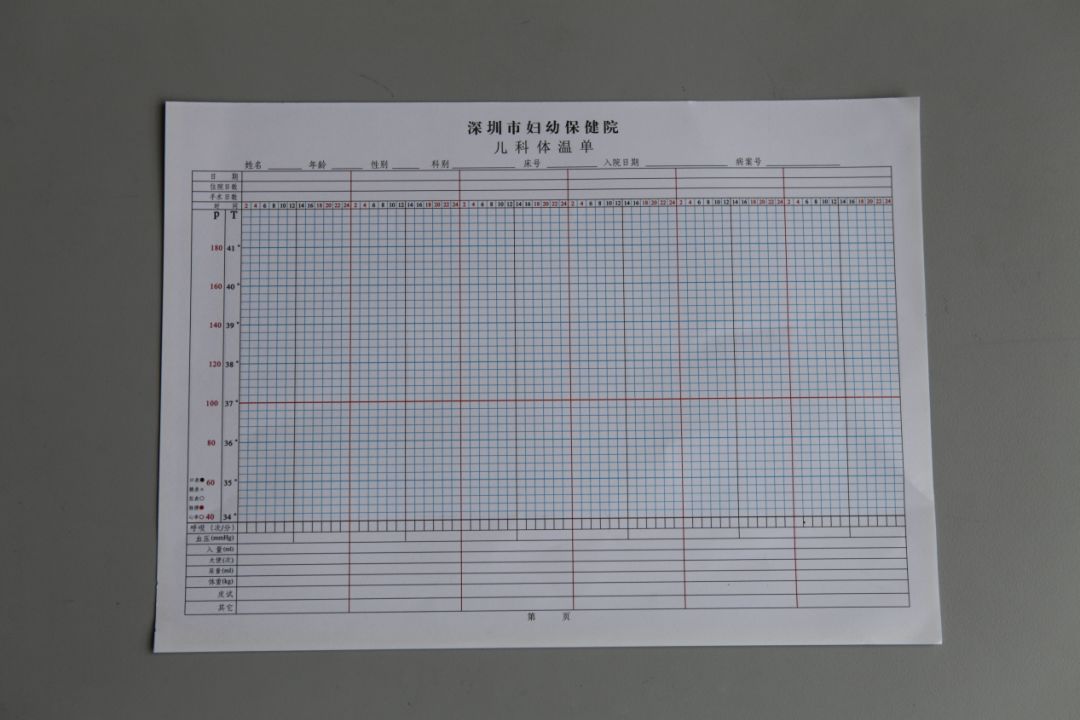 兒科體溫單_新浪新聞