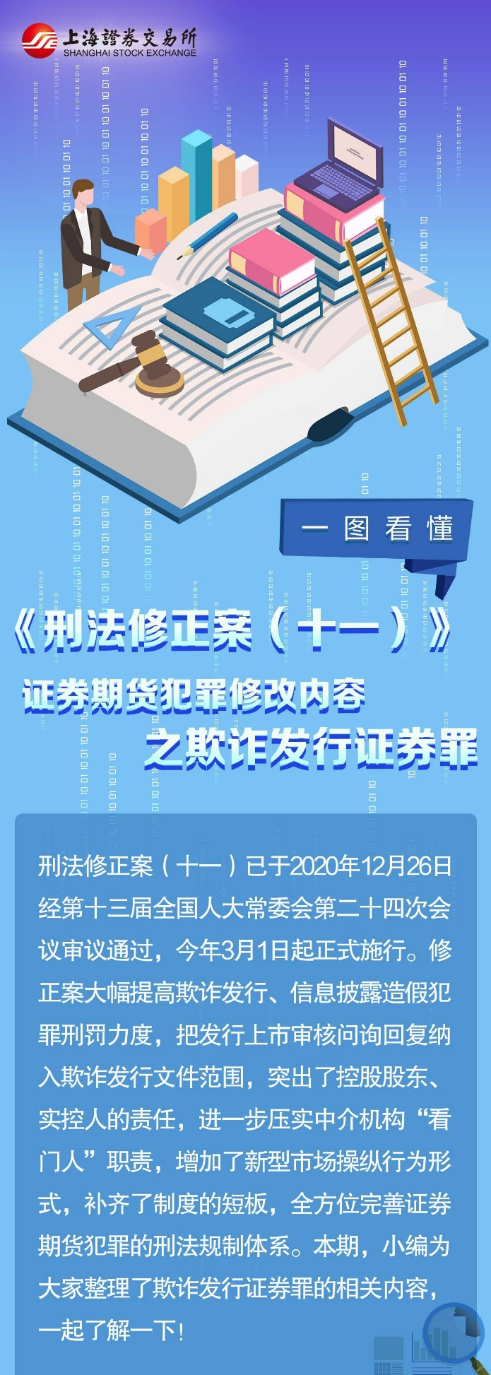 “《刑法修正案（十一）》 证券期货犯罪修改内容①：欺诈发行证券罪