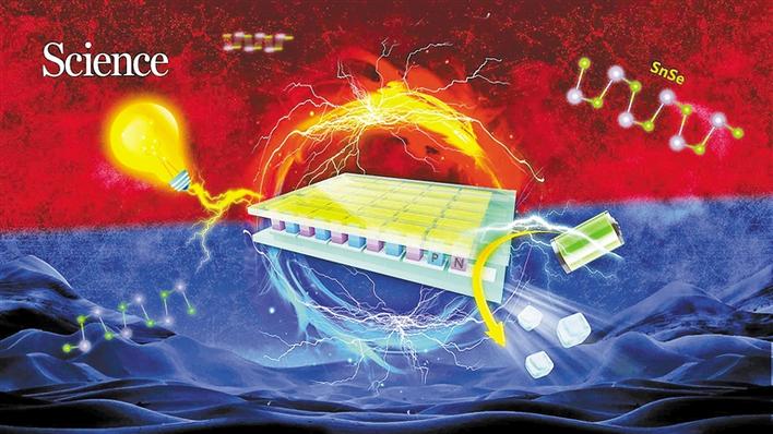 snse晶体材料具有可同时作为温差发电和通电制冷材料的巨大潜力.