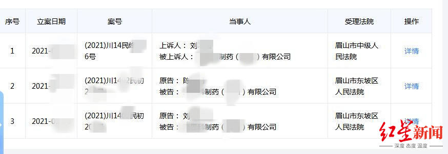 女员工与上司发生婚外情 遭同事联名上书被开除，起诉公司索赔被驳回休闲区蓝鸢梦想 - Www.slyday.coM