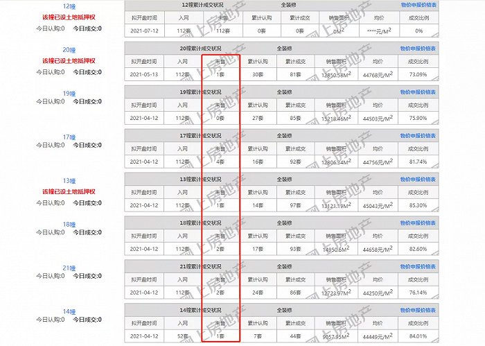 南京网上房地产截图