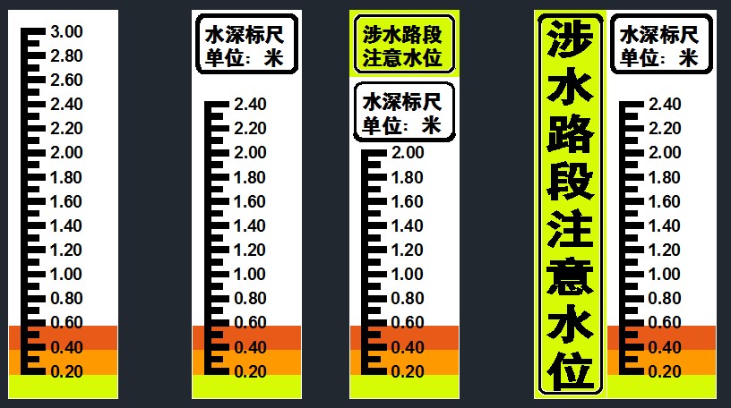 我国工程师设计的一种使用反光材料制作的水位标尺(设计:刘子宇),用