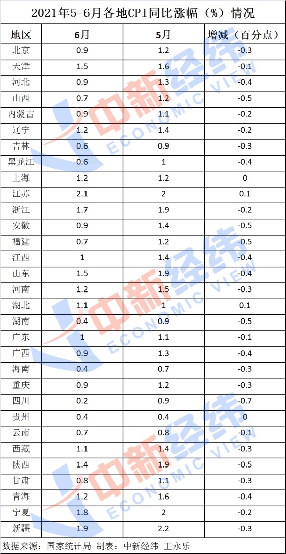 SJ,YUZHUA,COMWWW,ZOL12,COM