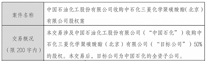 中国石化收购中石化三菱化学聚碳酸酯（北京）有限公司股权案进入公示期