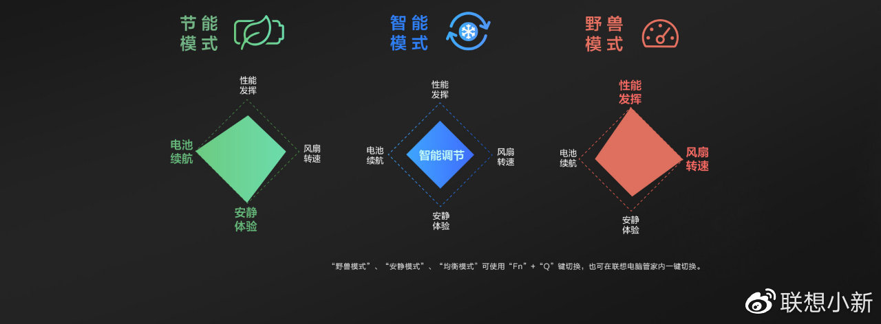 收購筆電、收購筆記型電腦