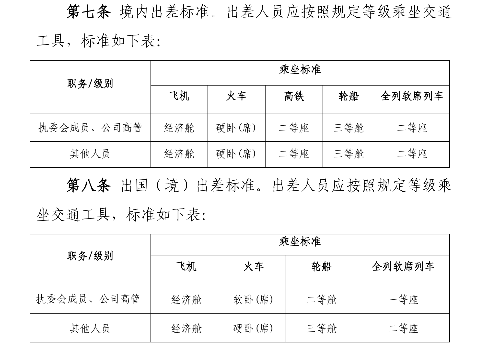 向五星级酒店和商务舱说拜拜？中信证券、中信建投全面下调差旅费 投行打工人叫苦