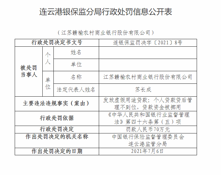 商业银行互联网贷款管理暂行办法 商业银行互联网贷款管理暂行办法最新消息 新闻 图片 视频 聚合阅读 新浪网