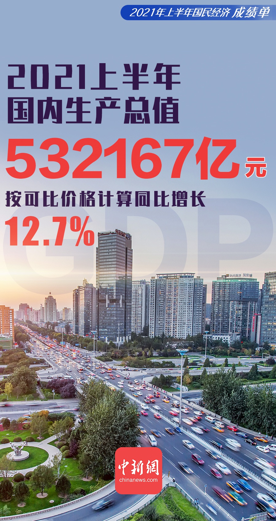 中国2季度gdp增速_氪星晚报|字节进军外卖,抖音内测“心动外卖”;国家统计局:中国...(2)