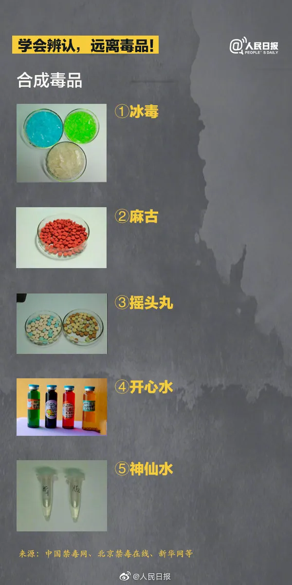这款网红饮料竟是新型毒品小心这些乔装打扮的毒品就藏在我们常用物品