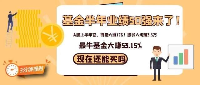 混战争冠！金鹰、宝盈2只基金半年收益超过50%