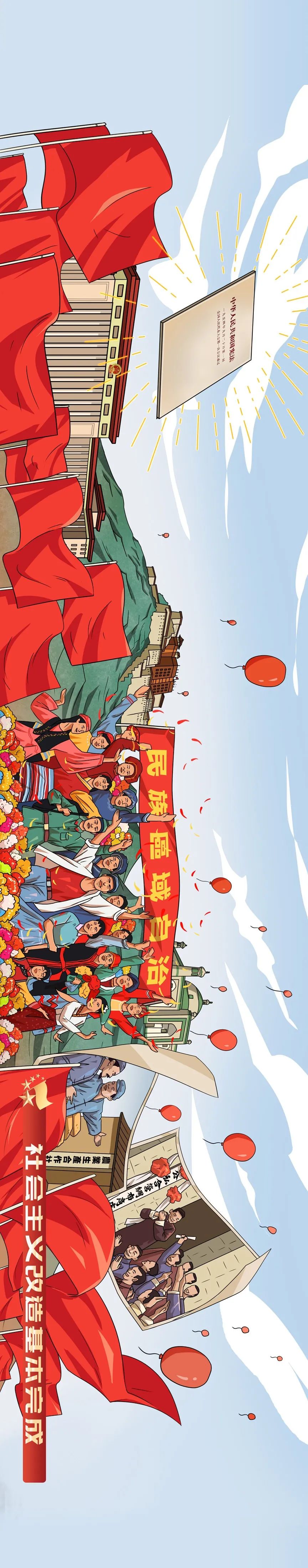 这样学党史年轻人说实在太对味了