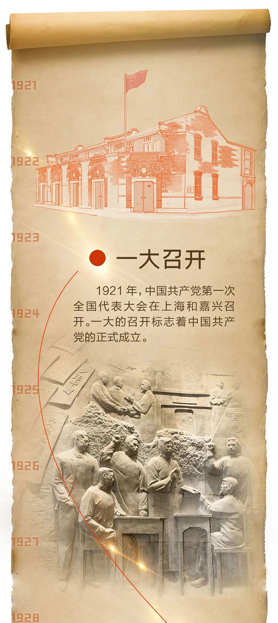 为有牺牲多壮志敢教日月换新天一图看懂百年风华