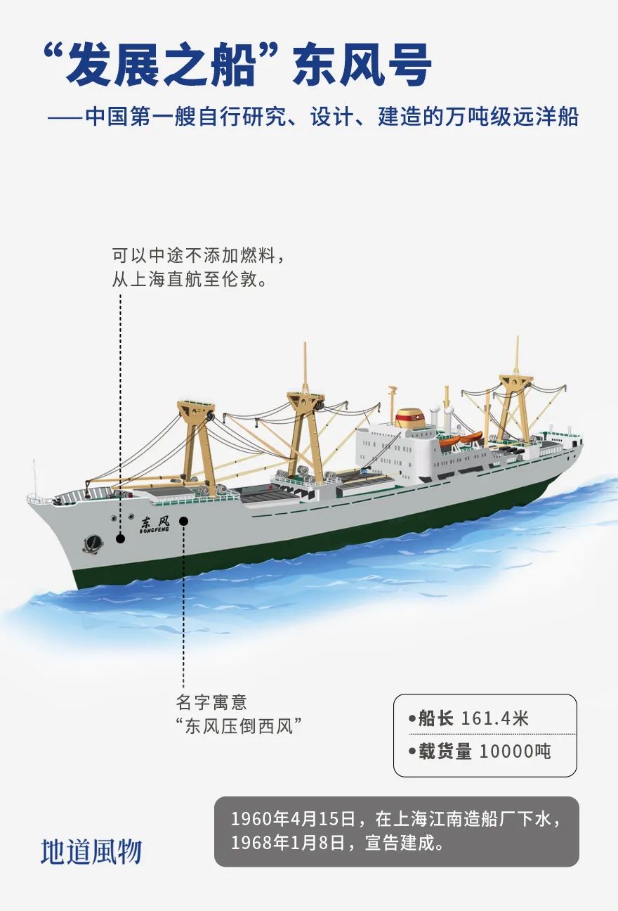 从嘉兴到火星船如何改变中国