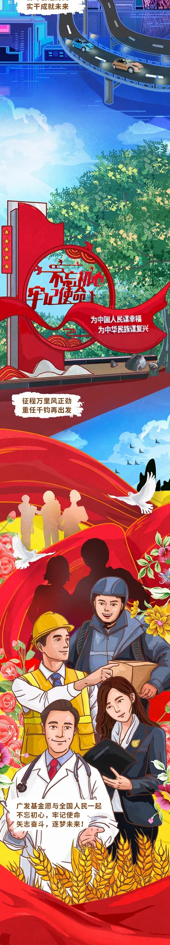 手绘漫画长卷奋斗百年路启航新征程