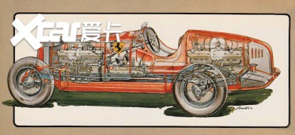 同时搭载两台发动机？“双飞”车型盘点